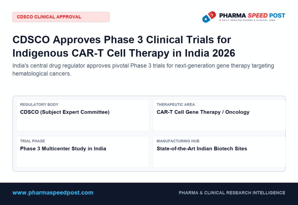 CDSCO Approves Phase 3 Trials for Indigenous CAR-T Cell Therapy in India: Clinical Endpoints & Safety 2026