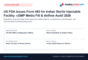 US FDA Form 483 for Indian Sterile Injectable Plant: Cleanroom Airflow, Media Fill Observations & CAPA 2026
